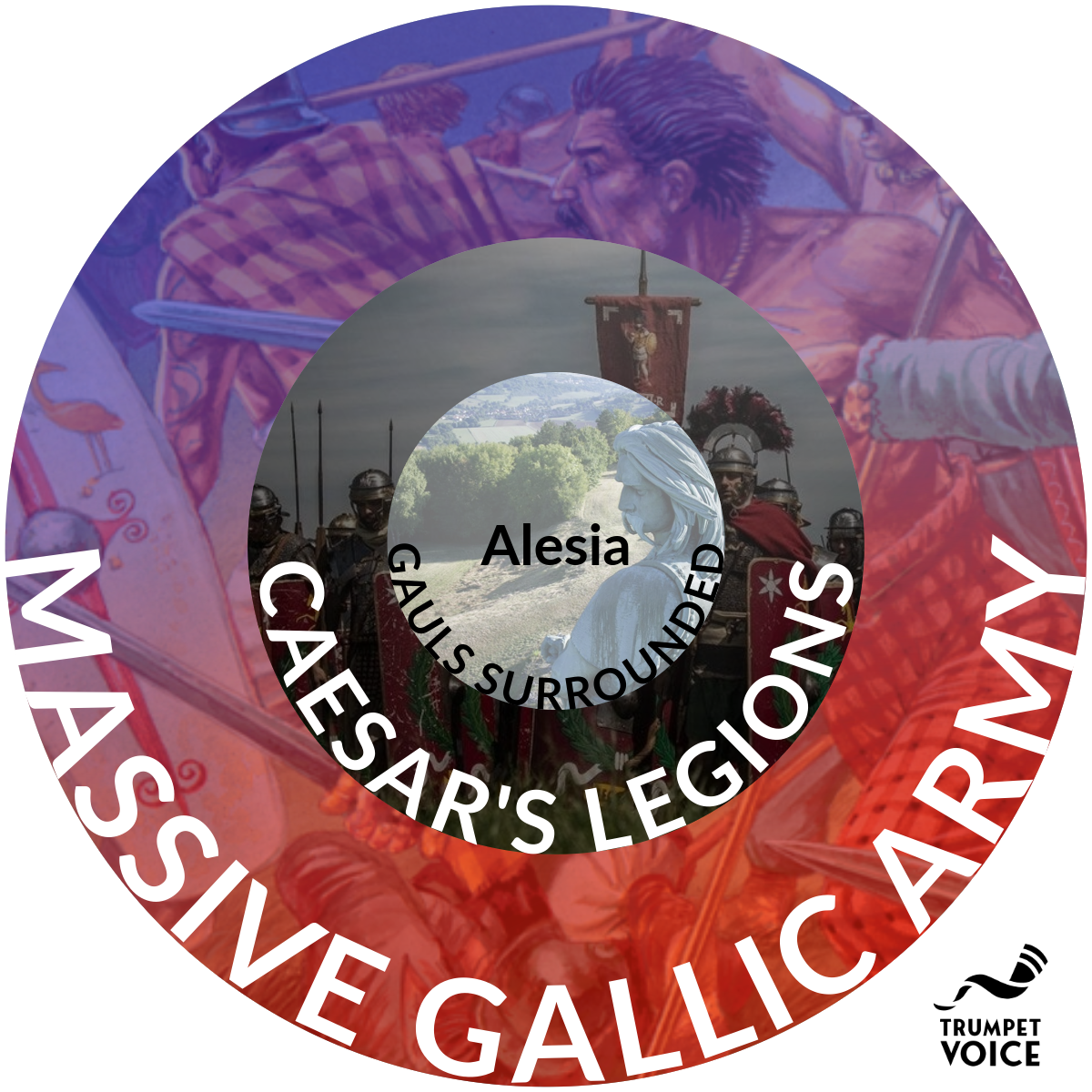 Circular Alesia diagram showing concentric rings of Gauls, Caesar's legions, and the Gallic army